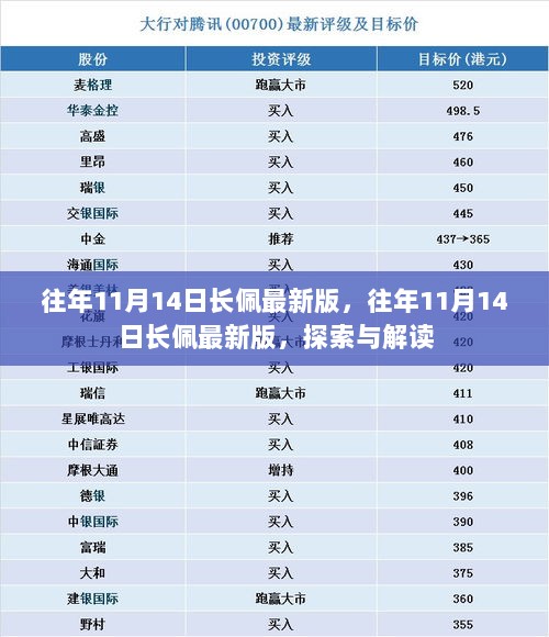 往年11月14日长佩最新版，探索与解读