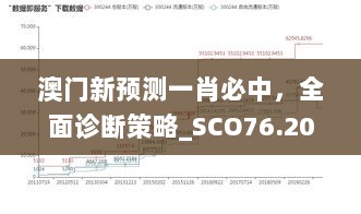 澳门新预测一肖必中，全面诊断策略_SCO76.208升级版