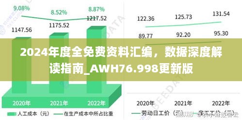 2024年度全免费资料汇编，数据深度解读指南_AWH76.998更新版