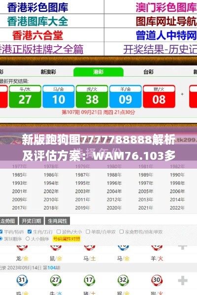 新版跑狗图7777788888解析及评估方案：WAM76.103多功能版详解