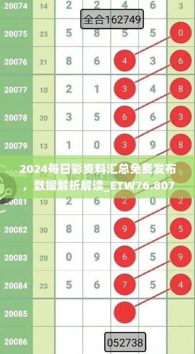 2024每日彩资料汇总免费发布，数据解析解读_ETW76.807多元文化版