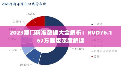 群龙无首 第3页