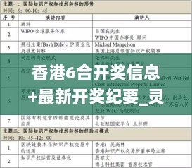 香港6合开奖信息+最新开奖纪要_灵活执行策略_RHL76.547生活版