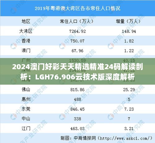 2024澳门好彩天天精选精准24码解读剖析：LGH76.906云技术版深度解析