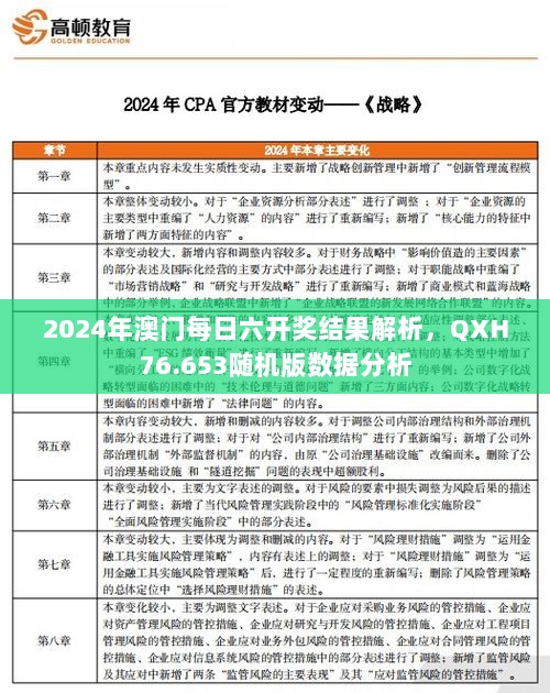 2024年澳门每日六开奖结果解析，QXH76.653随机版数据分析