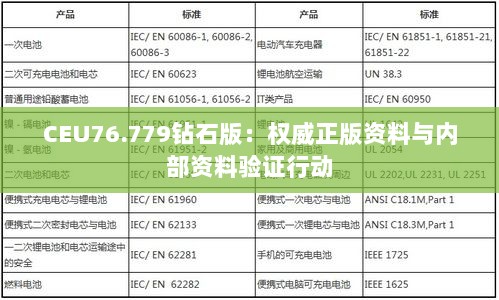 CEU76.779钻石版：权威正版资料与内部资料验证行动