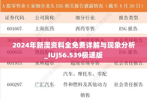 2024年新澳资料全免费详解与现象分析_IUJ56.539极速版