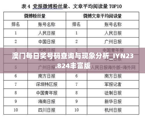 澳门每日奖号码查询与现象分析_IYN23.824丰富版