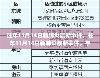 往年11月14日新肺炎事件回顾与应对学习指南