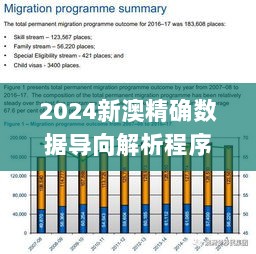 2024新澳精确数据导向解析程序_RGE19.225悬浮版