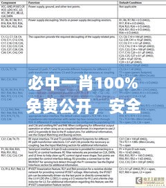 必中一肖100%免费公开，安全设计方案评估_KKF82.613趣味版