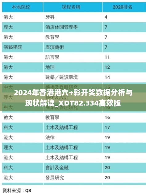 2024年香港港六+彩开奖数据分析与现状解读_XDT82.334高效版