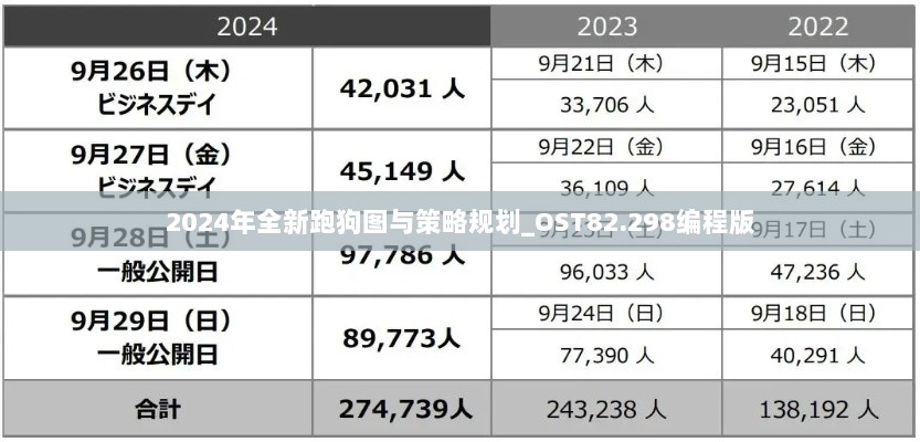 2024年全新跑狗图与策略规划_OST82.298编程版