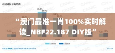 “澳门最准一肖100%实时解读_NBF22.187 DIY版”