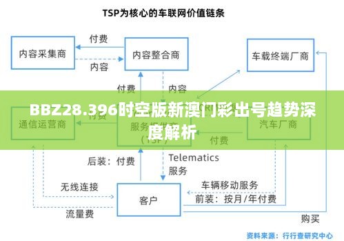 BBZ28.396时空版新澳门彩出号趋势深度解析