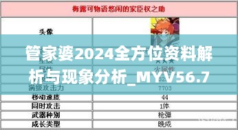 管家婆2024全方位资料解析与现象分析_MYV56.705最新版