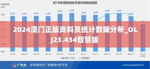 2024澳门正版资料及统计数据分析_OLJ23.434智慧版