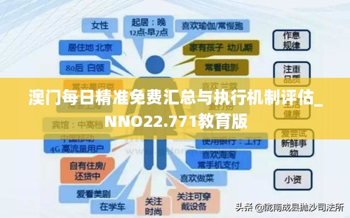 澳门每日精准免费汇总与执行机制评估_NNO22.771教育版