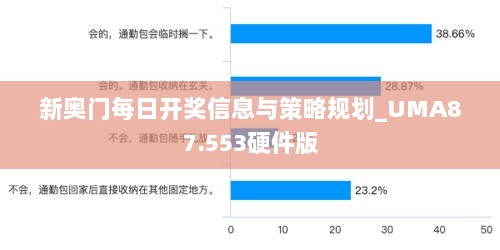 新奥门每日开奖信息与策略规划_UMA87.553硬件版