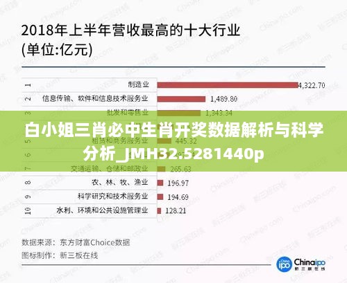 白小姐三肖必中生肖开奖数据解析与科学分析_JMH32.5281440p