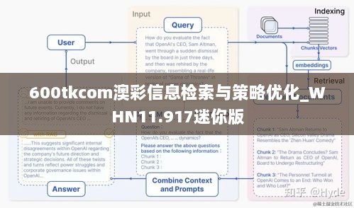 狗急跳墙 第3页