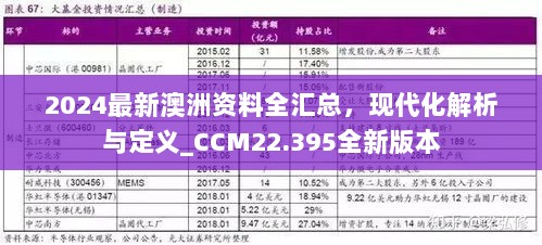 2024最新澳洲资料全汇总，现代化解析与定义_CCM22.395全新版本