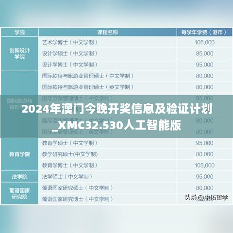 2024年澳门今晚开奖信息及验证计划_XMC32.530人工智能版