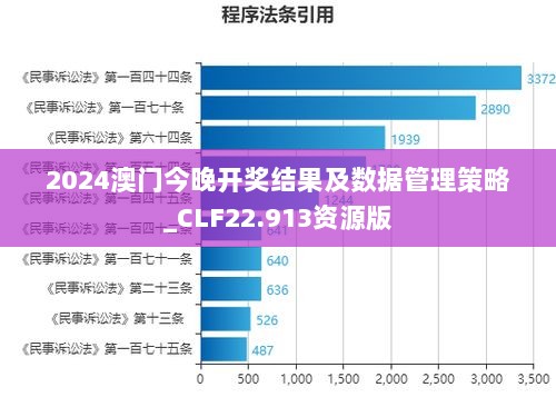 2024澳门今晚开奖结果及数据管理策略_CLF22.913资源版