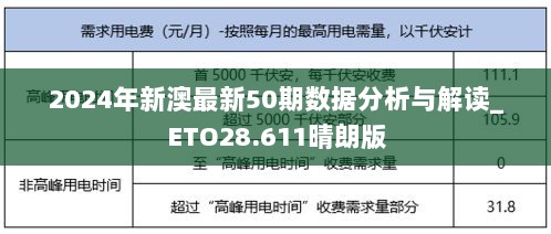 2024年新澳最新50期数据分析与解读_ETO28.611晴朗版