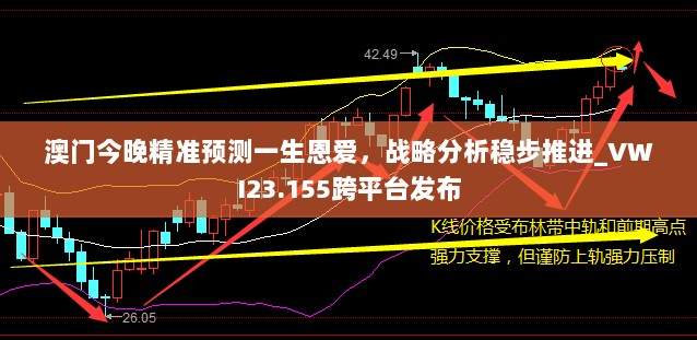 澳门今晚精准预测一生恩爱，战略分析稳步推进_VWI23.155跨平台发布