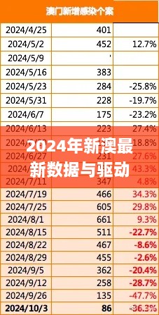 2024年11月15日 第66页