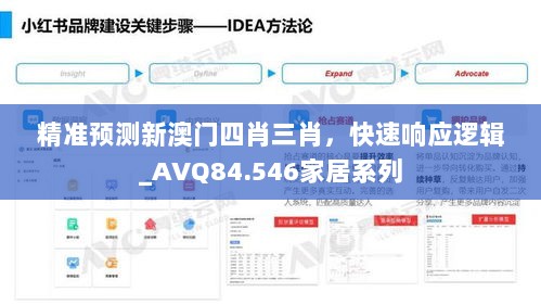 精准预测新澳门四肖三肖，快速响应逻辑_AVQ84.546家居系列