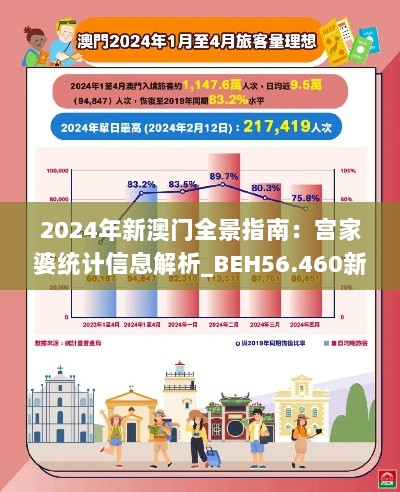 2024年新澳门全景指南：宫家婆统计信息解析_BEH56.460新版