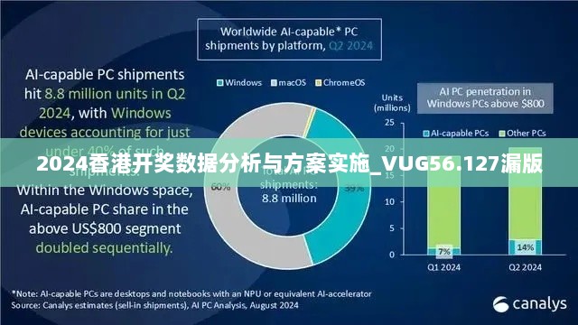 2024香港开奖数据分析与方案实施_VUG56.127漏版