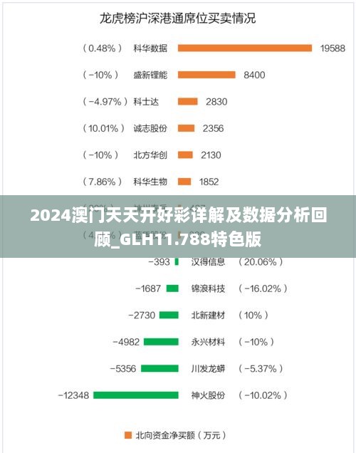 2024澳门天天开好彩详解及数据分析回顾_GLH11.788特色版