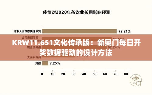 KRW11.651文化传承版：新奥门每日开奖数据驱动的设计方法