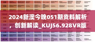 2024新澳今晚051期资料解析，创新解读_KUJ56.928VR版