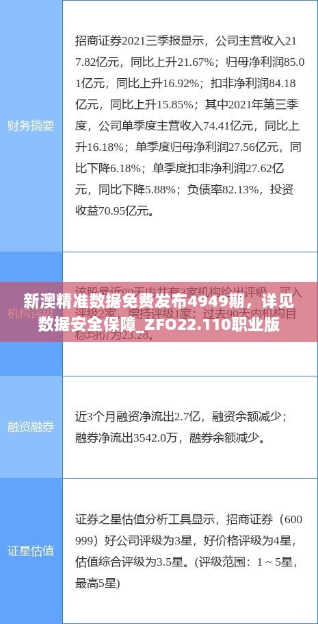 新澳精准数据免费发布4949期，详见数据安全保障_ZFO22.110职业版