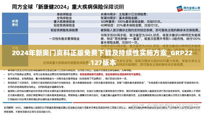 2024年新奥门资料正版免费下载及持续性实施方案_GRP22.127版本