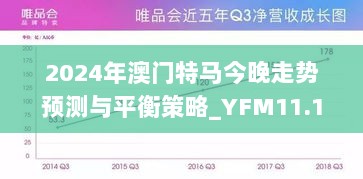 2024年澳门特马今晚走势预测与平衡策略_YFM11.173行业版