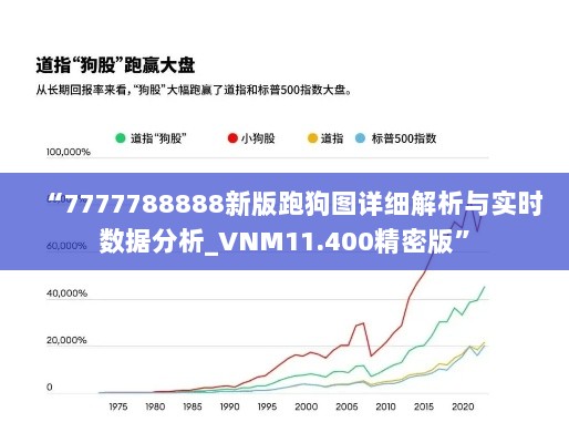 “7777788888新版跑狗图详细解析与实时数据分析_VNM11.400精密版”