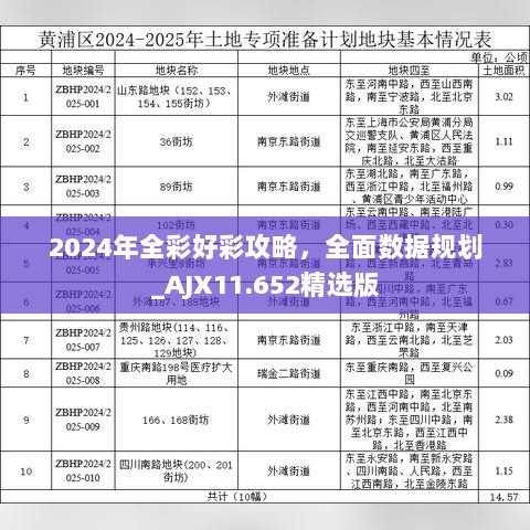 2024年全彩好彩攻略，全面数据规划_AJX11.652精选版