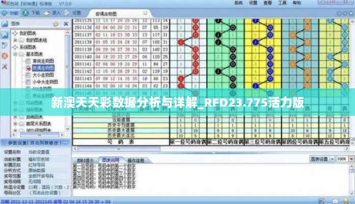 新澳天天彩数据分析与详解_RFD23.775活力版