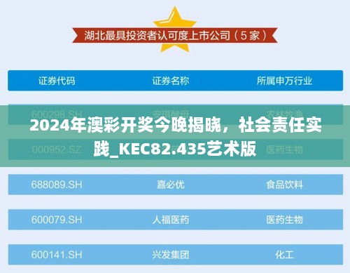 2024年澳彩开奖今晚揭晓，社会责任实践_KEC82.435艺术版