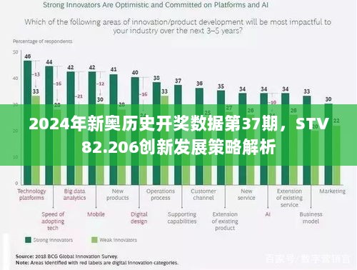 2024年新奥历史开奖数据第37期，STV82.206创新发展策略解析