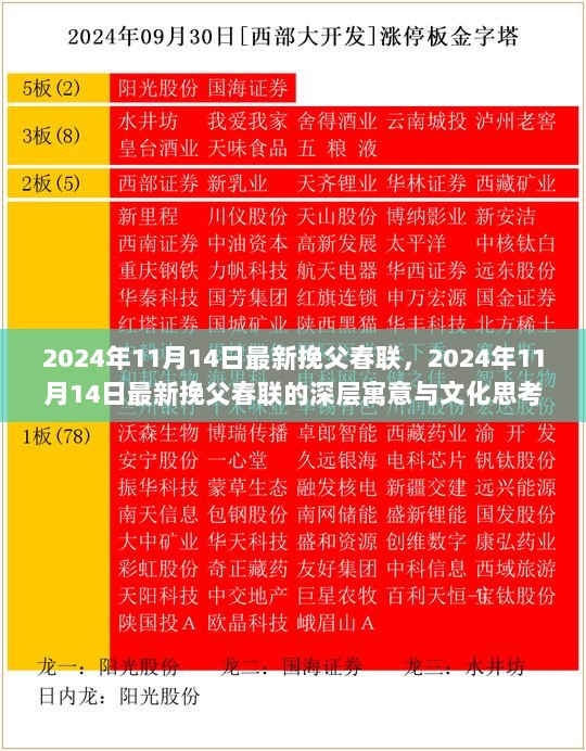 2024年最新挽父春联及其深层寓意与文化思考