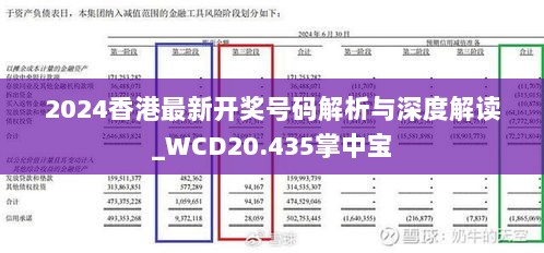 2024香港最新开奖号码解析与深度解读_WCD20.435掌中宝