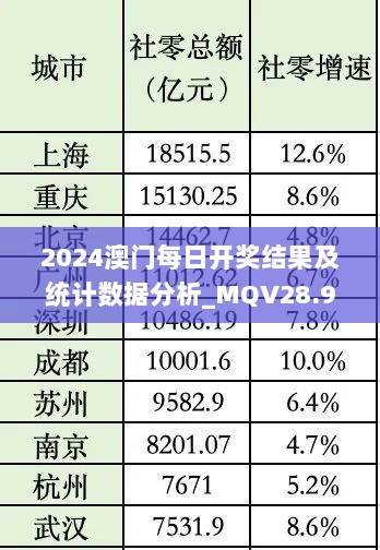 2024澳门每日开奖结果及统计数据分析_MQV28.920特别版