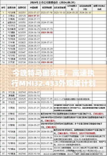 今晚特马图资料，高速执行MHI32.433外观版计划