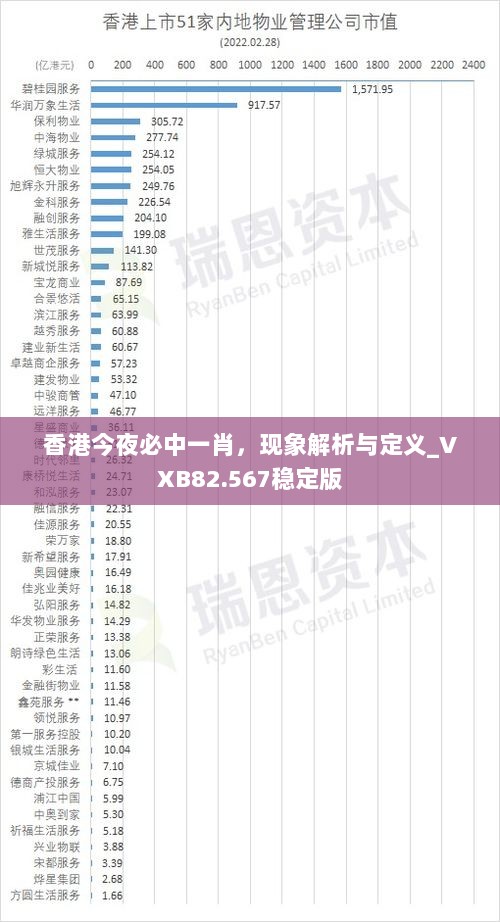 香港今夜必中一肖，现象解析与定义_VXB82.567稳定版